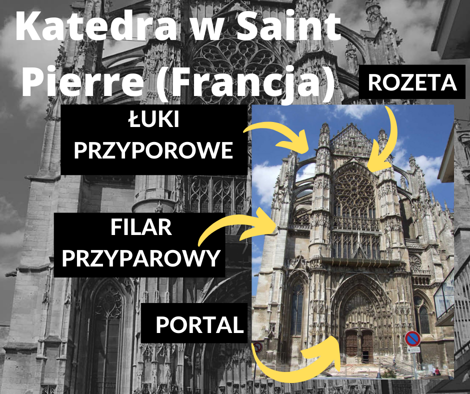 gotyk najważniejsze elementy architektury, katedra w saint pierre francja